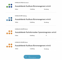 Copyright HANSALOG GRUPPE